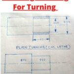 CNC programming for turning