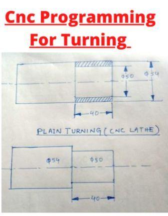 CNC Programming for Turning