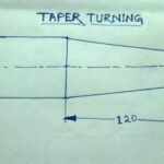 CNC program for taper turning pdf