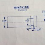 CNC lathe grooving program