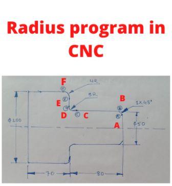 Radius program in CNC