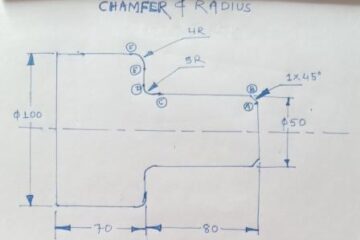 Radius program in CNC