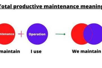 Total productive maintenance meaning