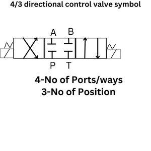 4/3 directional control valve symbol