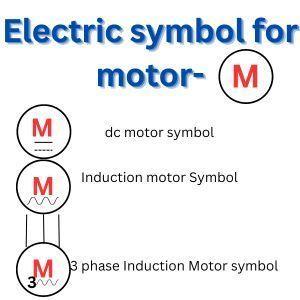 Electric symbol for motor