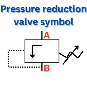Pressure reduction valve symbol